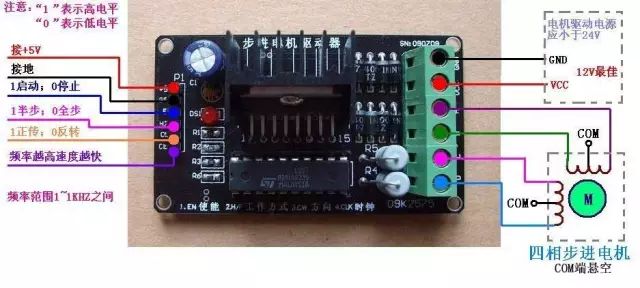 四相步進(jìn)電機(jī)接線圖